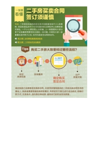 二手房买卖合同注意事项