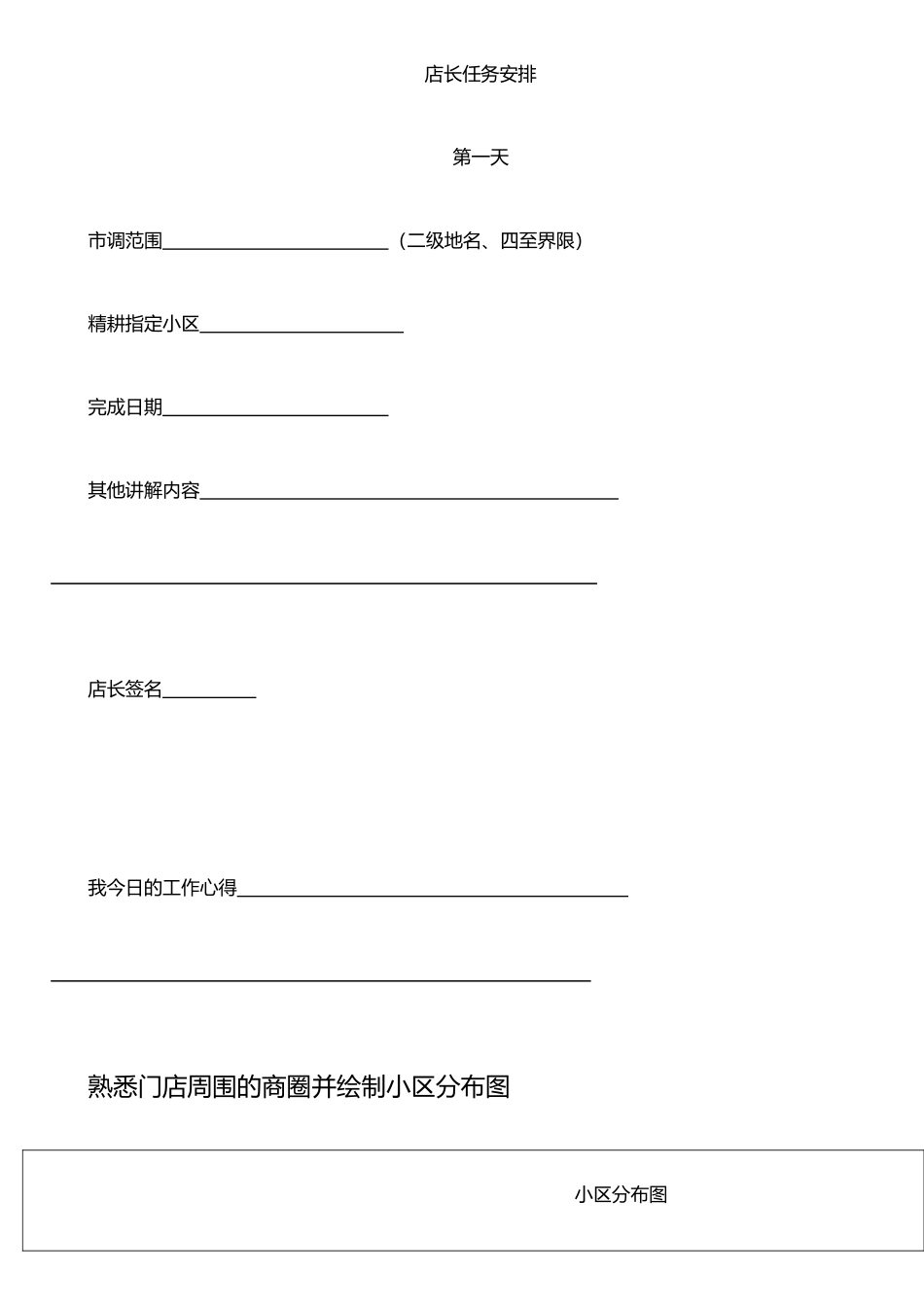 二手房跑盘手册_第2页