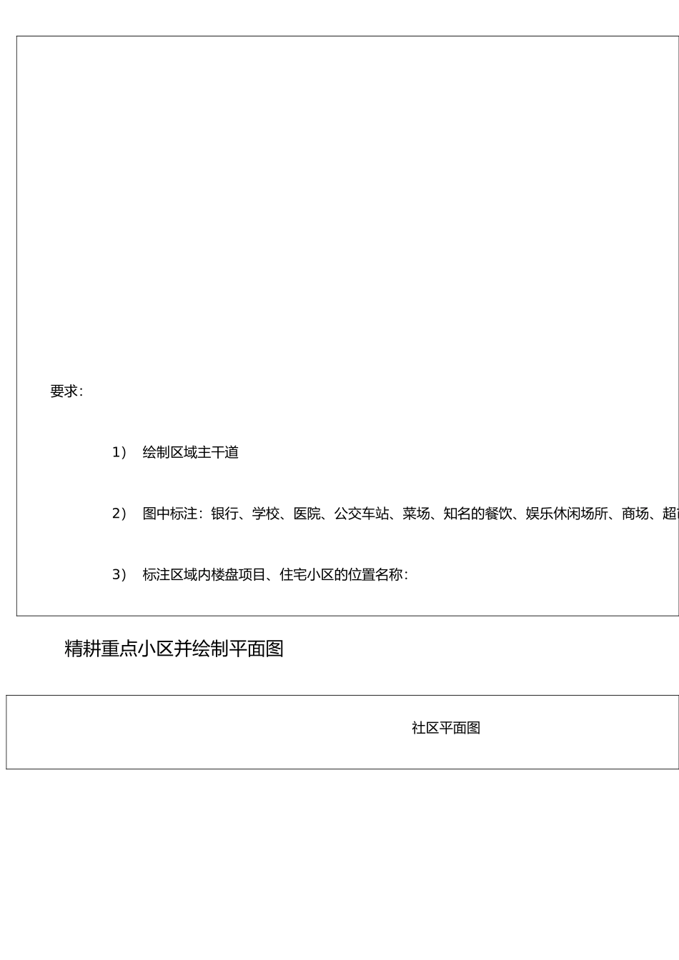 二手房跑盘手册_第3页