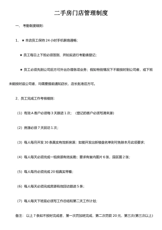 二手房门店管理制度
