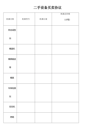 二手设备买卖合同