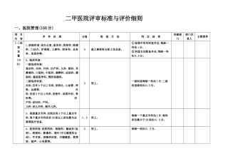 二甲医院评审标准与评价细则