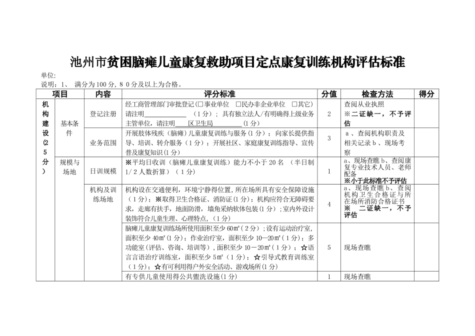 二院脑瘫评估标准_第1页