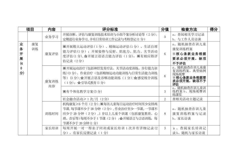 二院脑瘫评估标准_第3页
