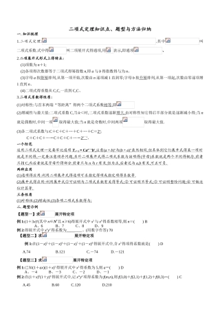 二项式定理专题复习