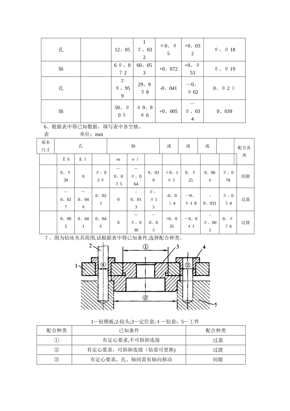 互换性与技术测量试题库_第2页