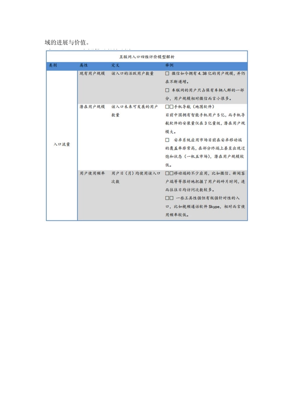 互联网企业估值_第3页