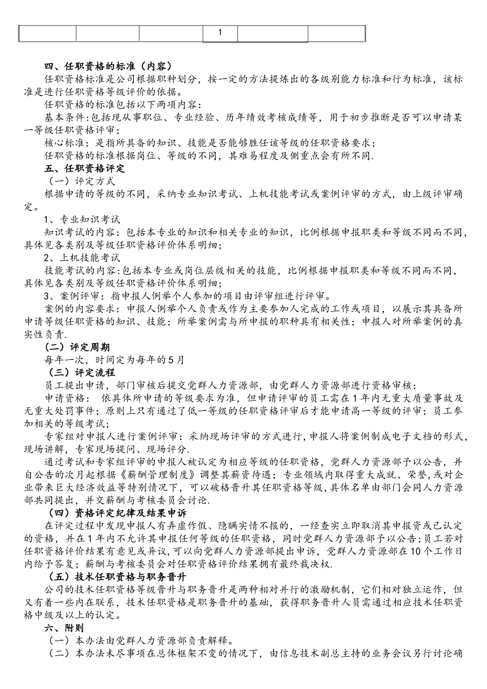 互联网公司产品技术人员任职资格管理制度_第3页