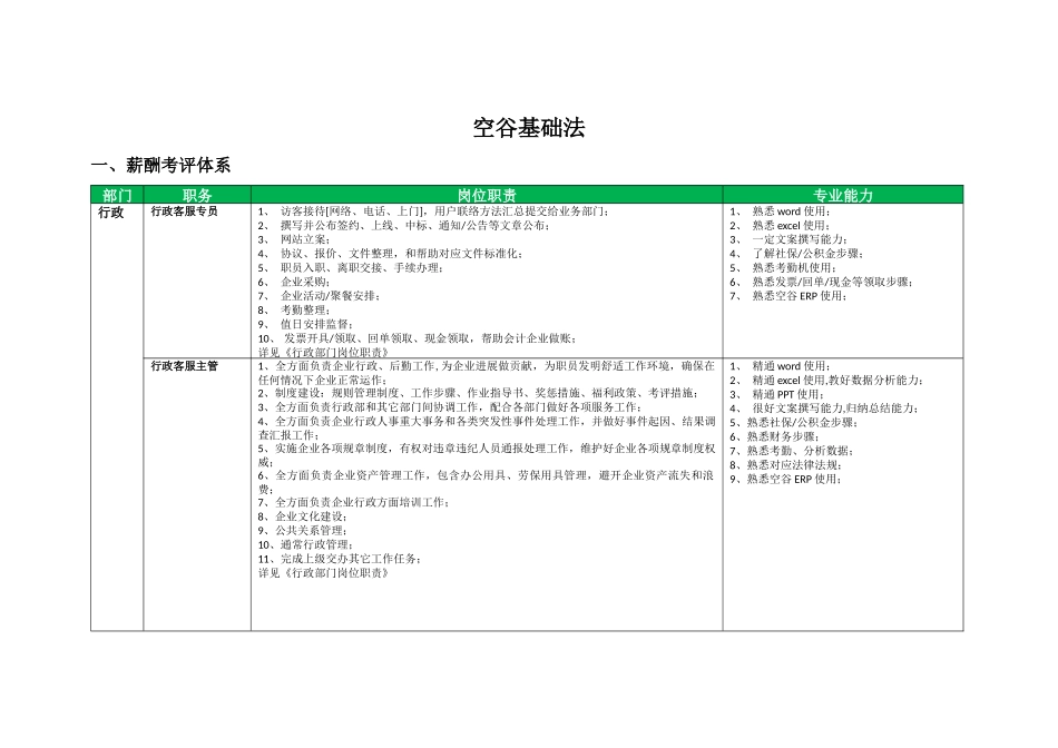 互联网公司岗位基础职责空谷基本法_第1页