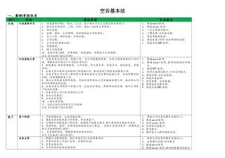 互联网公司岗位职责-空谷基本法