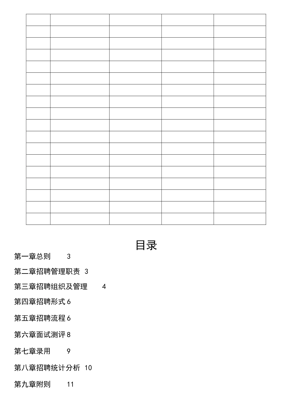 互联网公司招聘管理制度_第2页