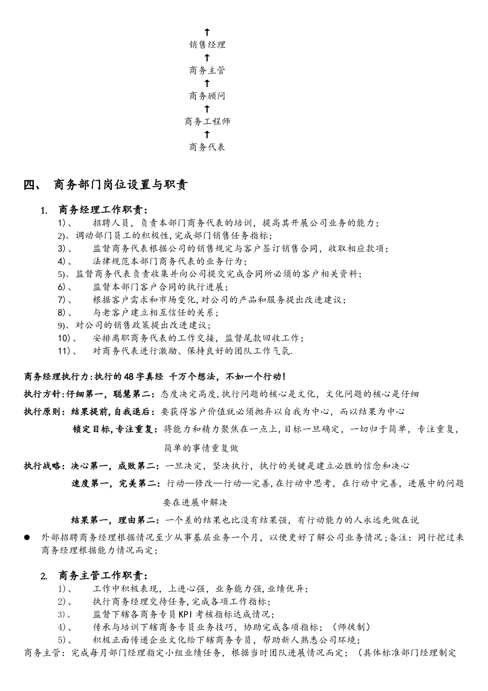 互联网公司销售团队薪酬_第2页