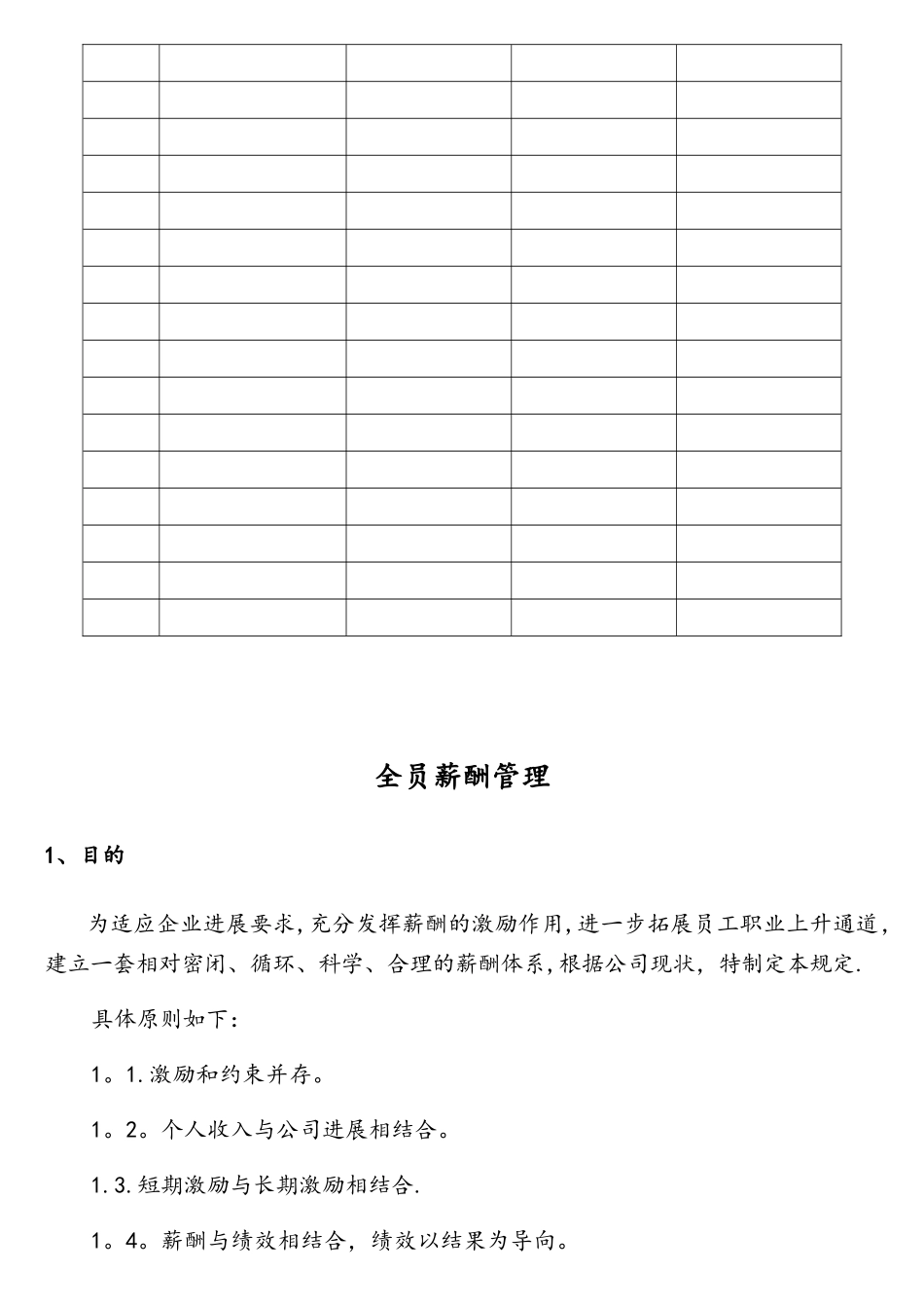 互联网公司薪酬管理制度_第2页