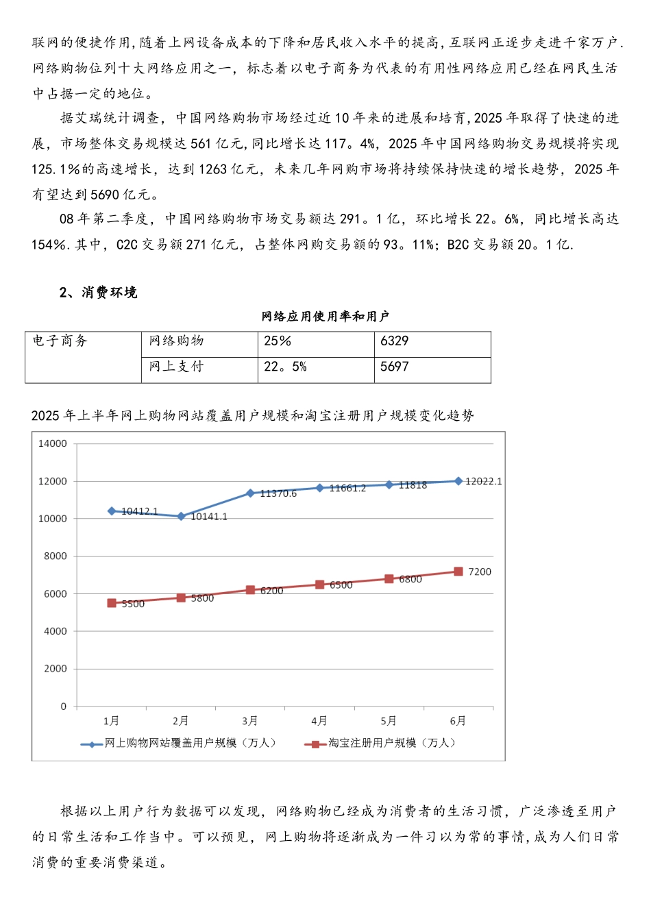 互联网创业计划书_第3页
