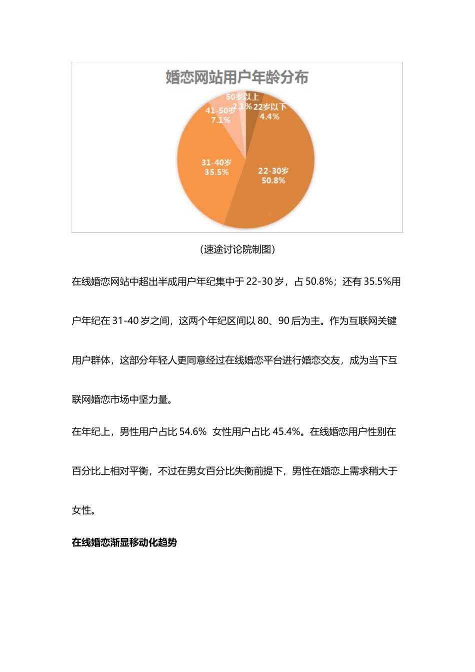 互联网婚恋市场分析报告_第3页