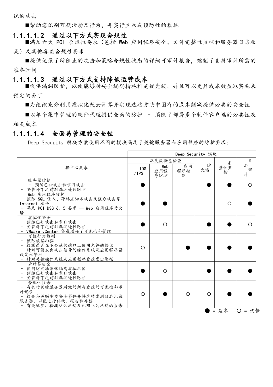 互联网服务器安全解决方案_第2页