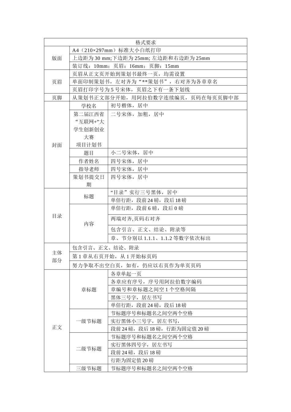 互联网比赛专题计划书格式模板_第3页