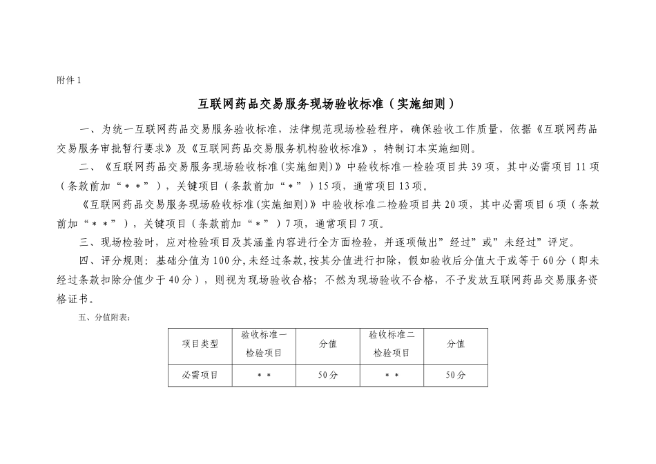 互联网药品交易服务现场验收统一标准一实施工作细则_第1页