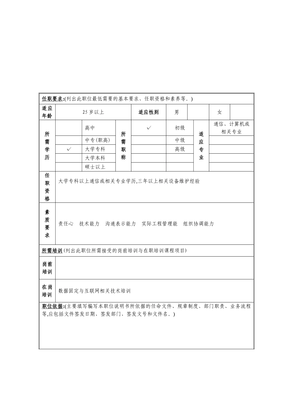 互联网部工程维护管理岗位职责_第3页