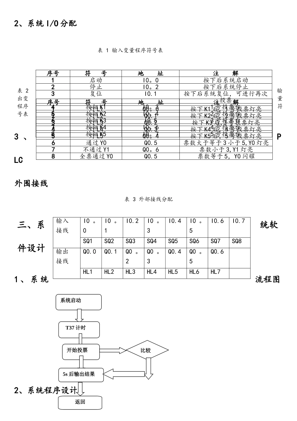 五人投票机系统设计-PLC_第3页