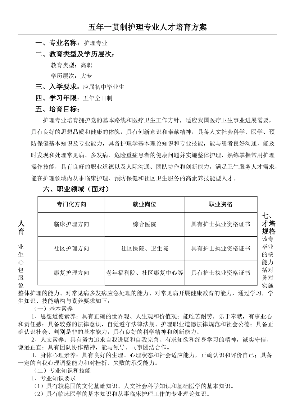 五年制护理专业人才培养方案_第1页