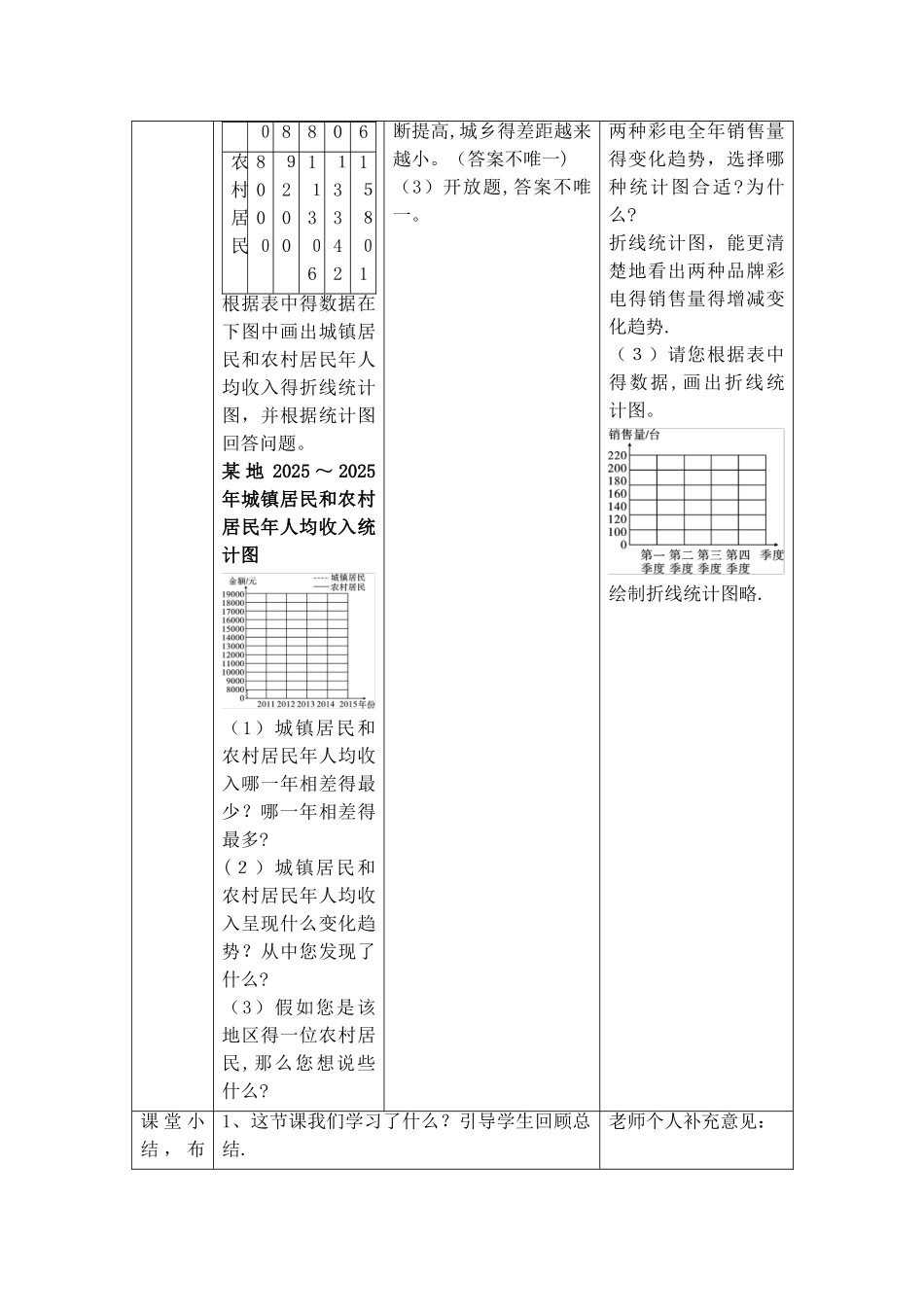 五年级下册数学教案第九单元 3.统计_人教新课标_第3页