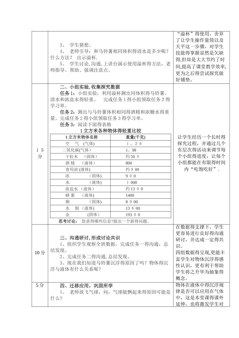 五年级下册科学教案1.8 探索马铃薯沉浮的原因 教科版_第2页