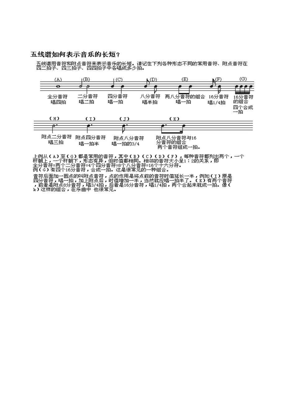 五线谱基础知识_第2页
