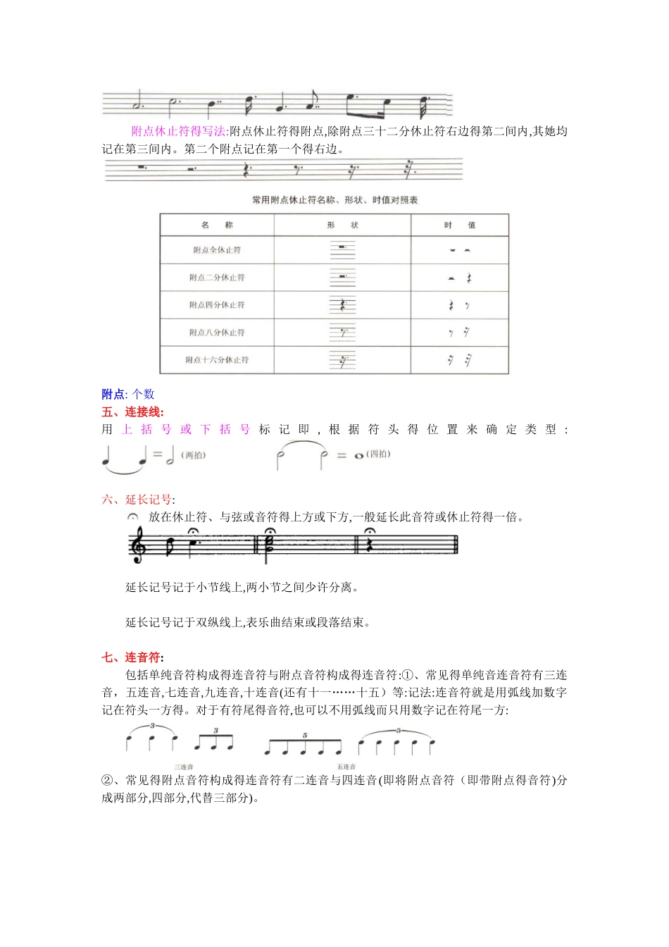 五线谱基础知识大全_第3页