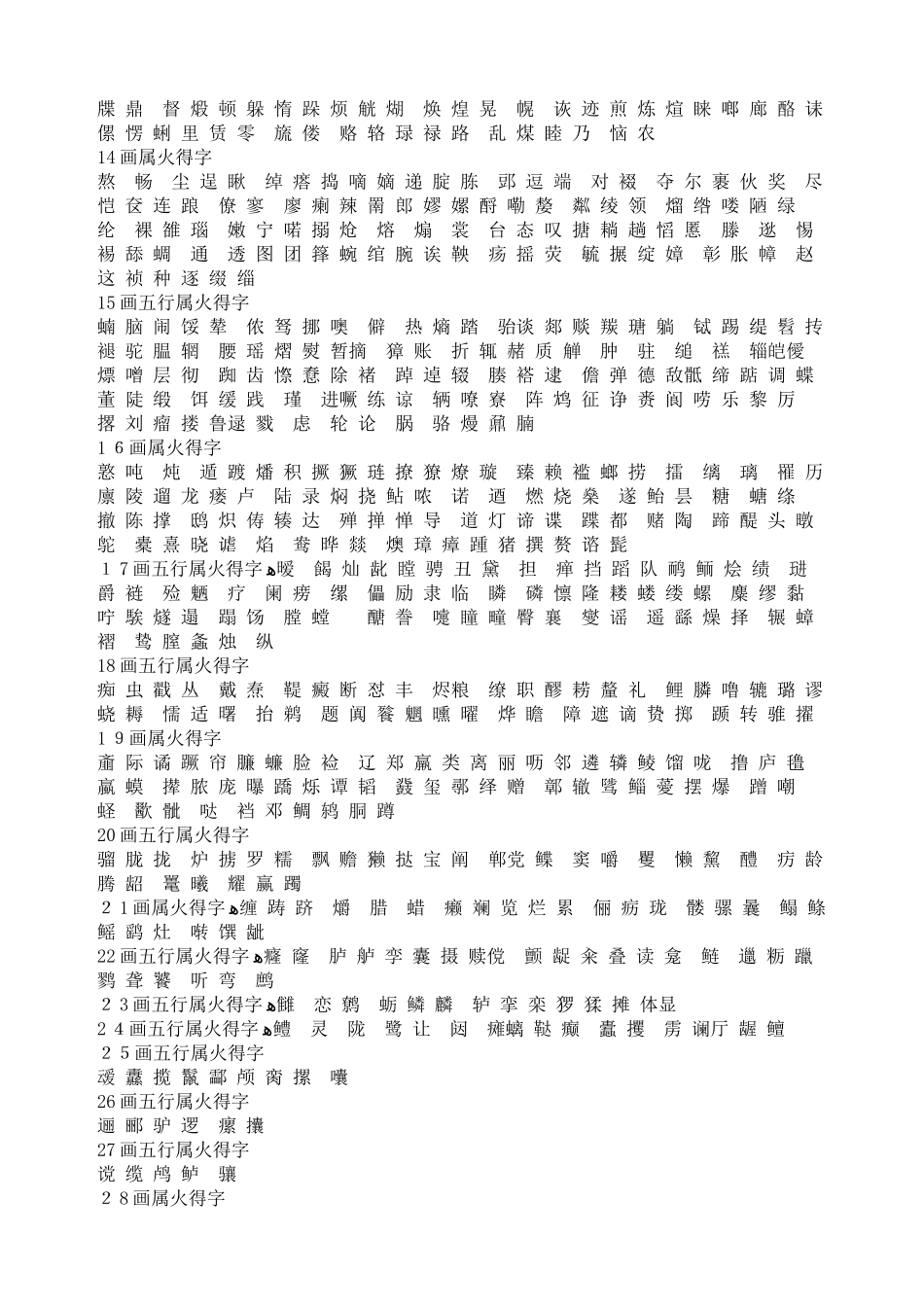 五行属火的字大全及含释义_第2页