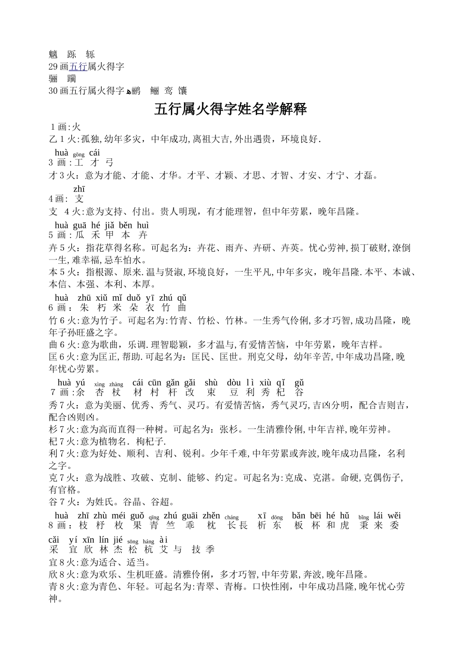 五行属火的字大全及含释义_第3页