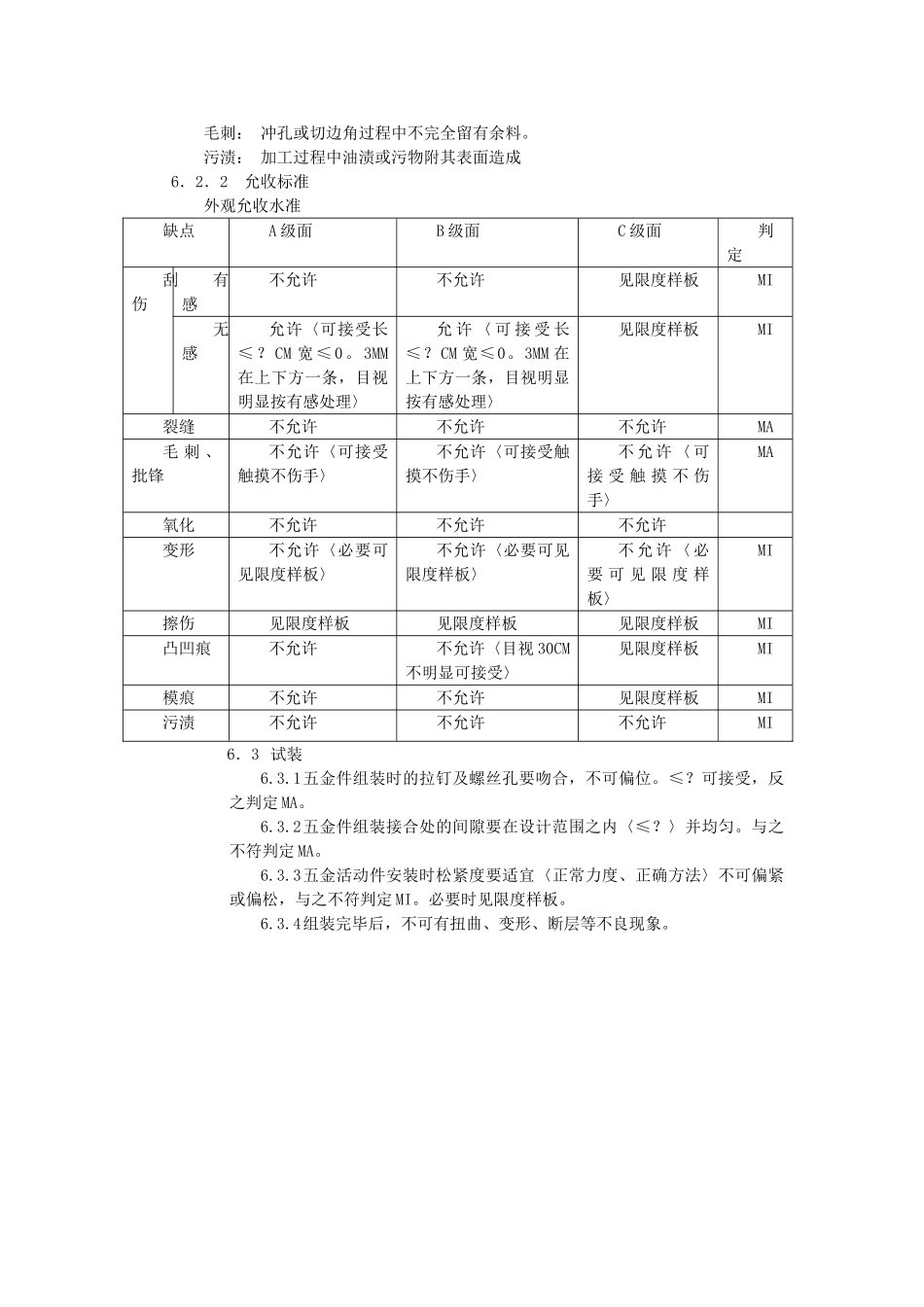五金冲压检验标准_第2页