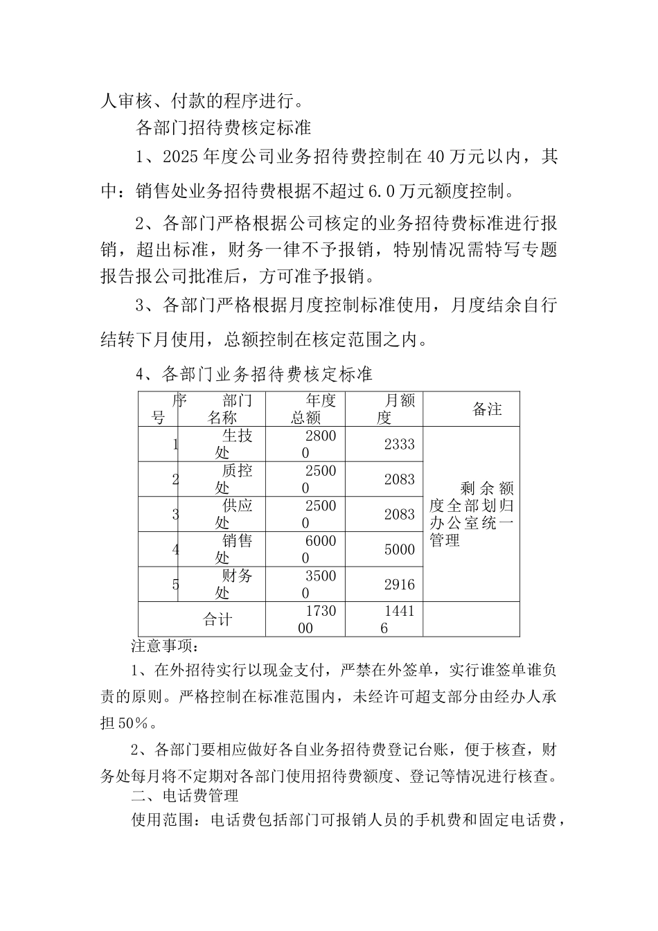 五项费用管理暂行规定_第2页