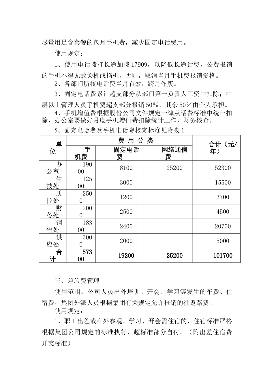 五项费用管理暂行规定_第3页