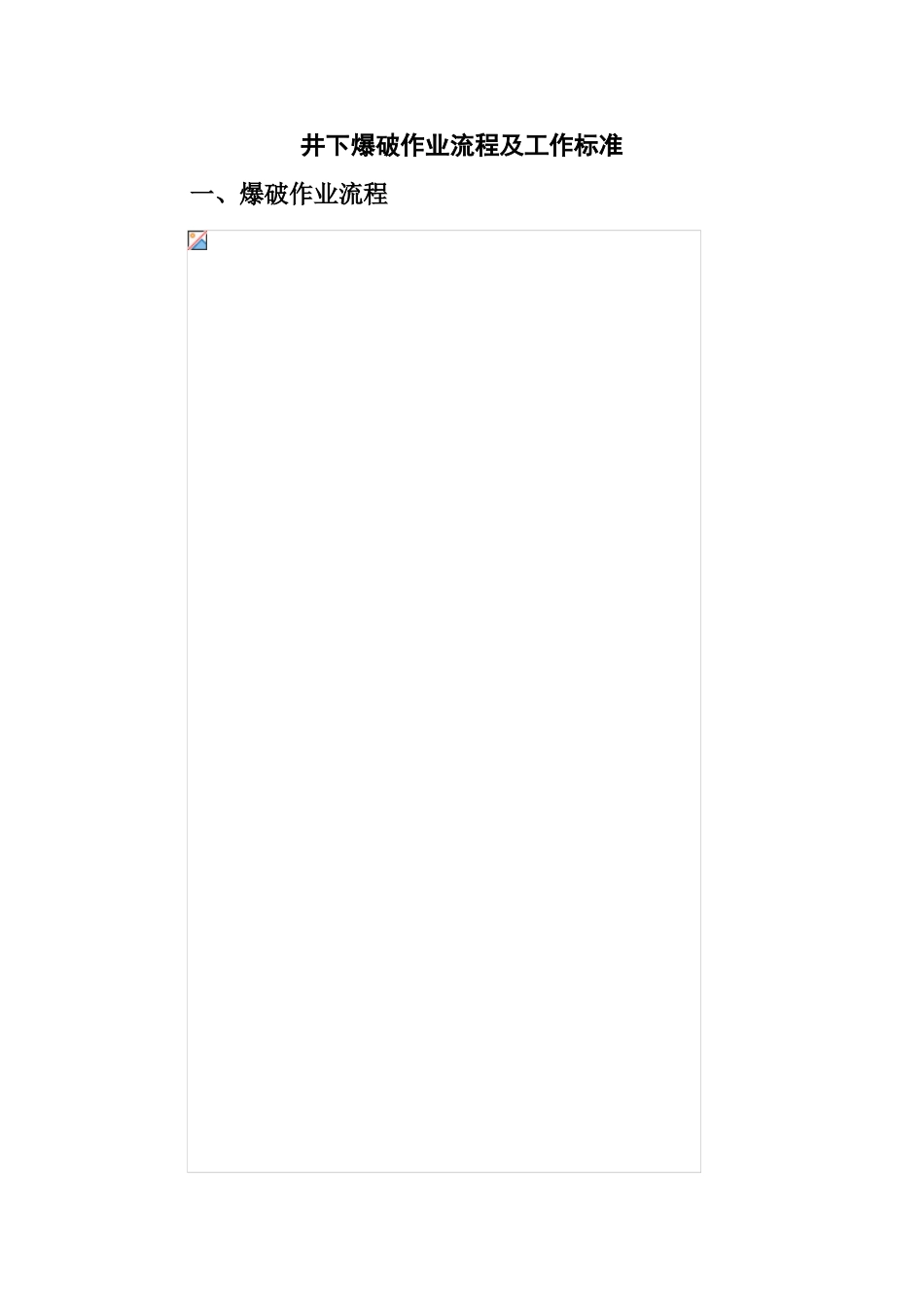 井下爆破作业流程及作业规范_第1页