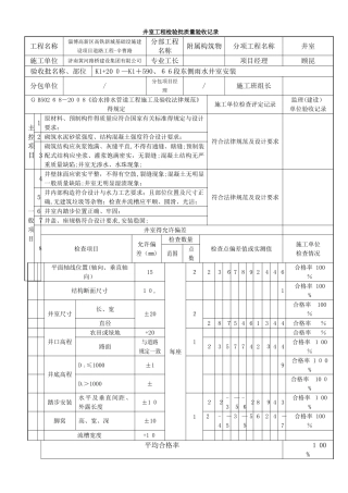 井室工程检验批质量验收记录