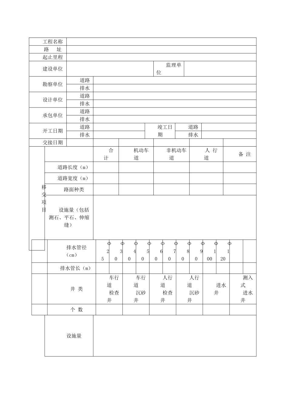 交-1-市政基础设施交接书_第3页
