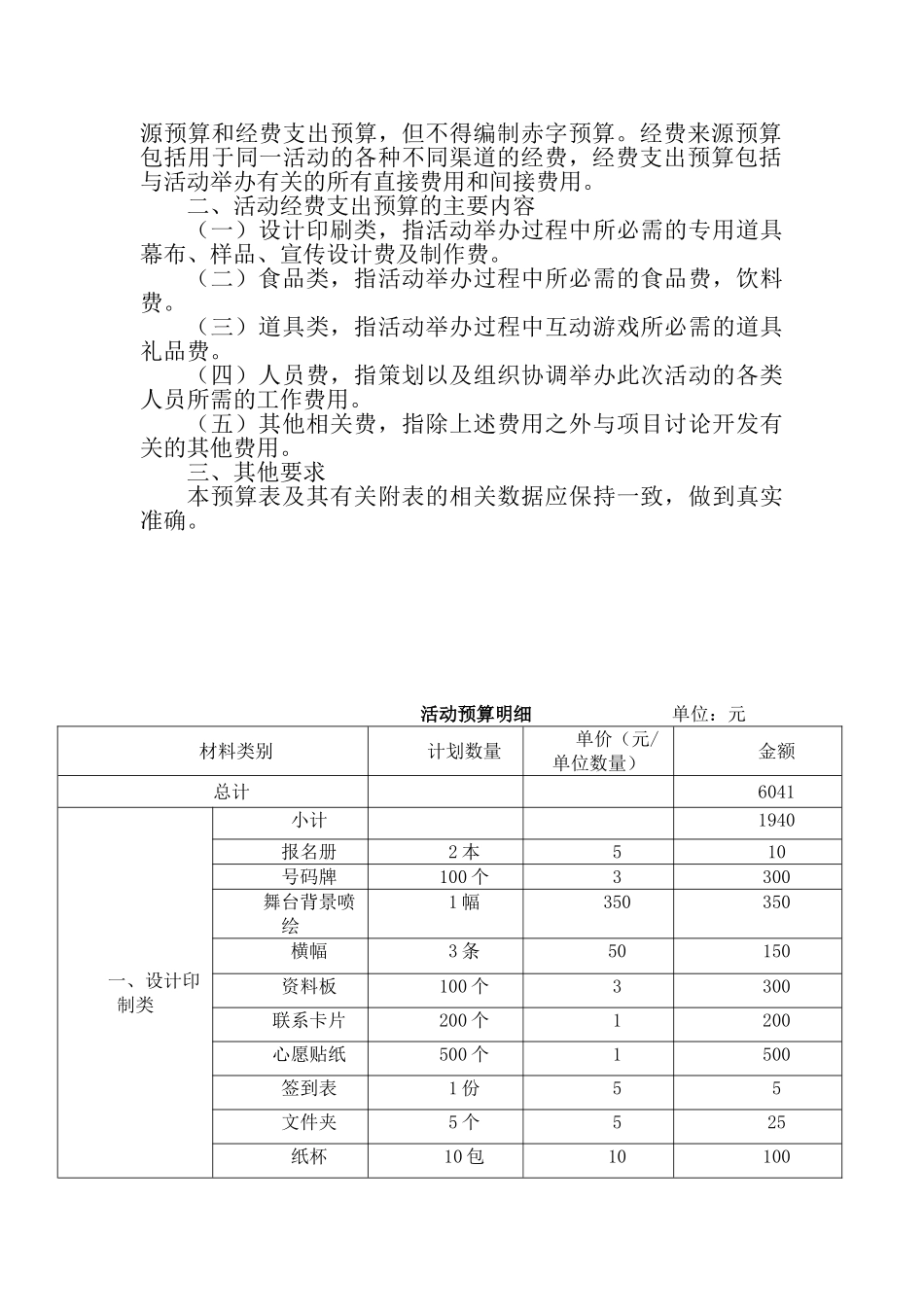 交友联谊会预算_第2页