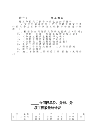 交工验收申请报告