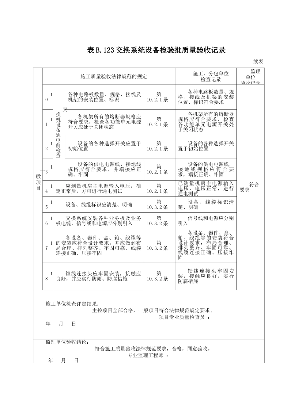 交换系统设备安装检验批质量验收记录_第3页