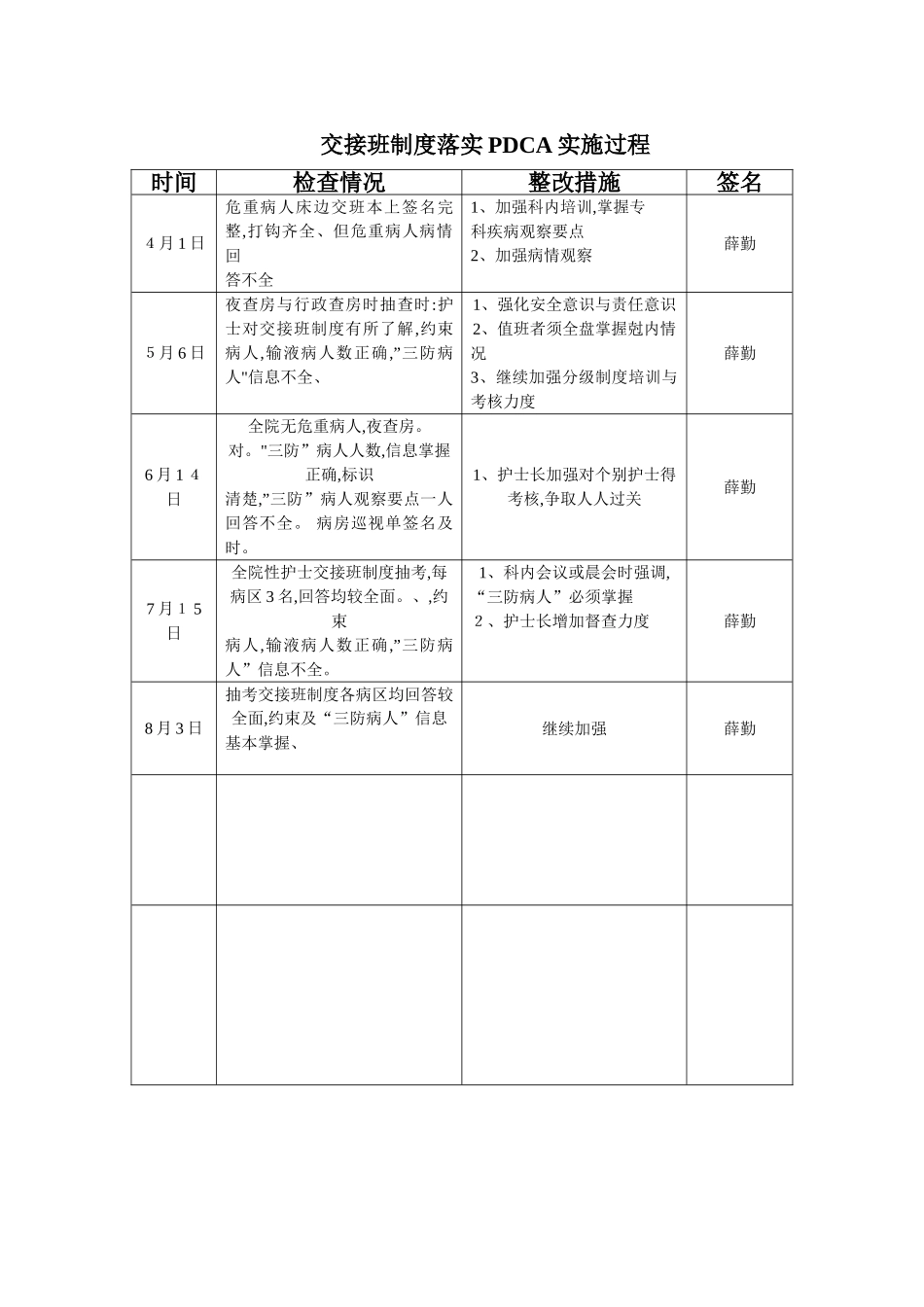交接班制度落实持续质量改进_第3页