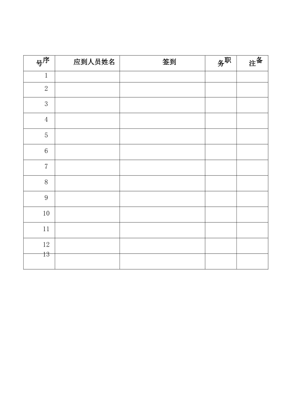 交通安全学习记录_第3页