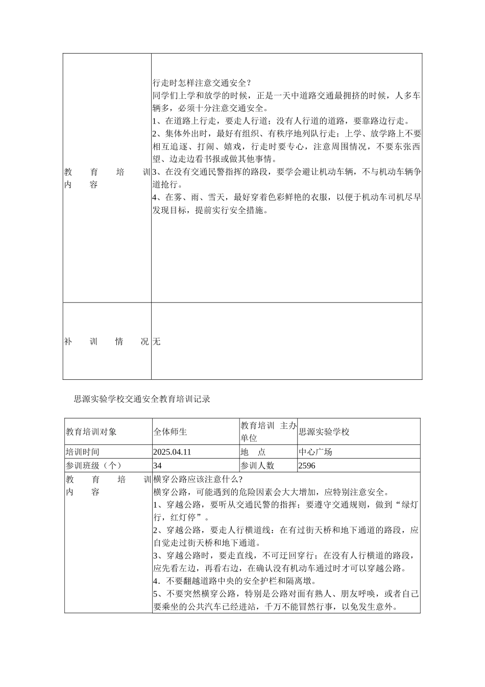 交通安全教育培训记录_第2页