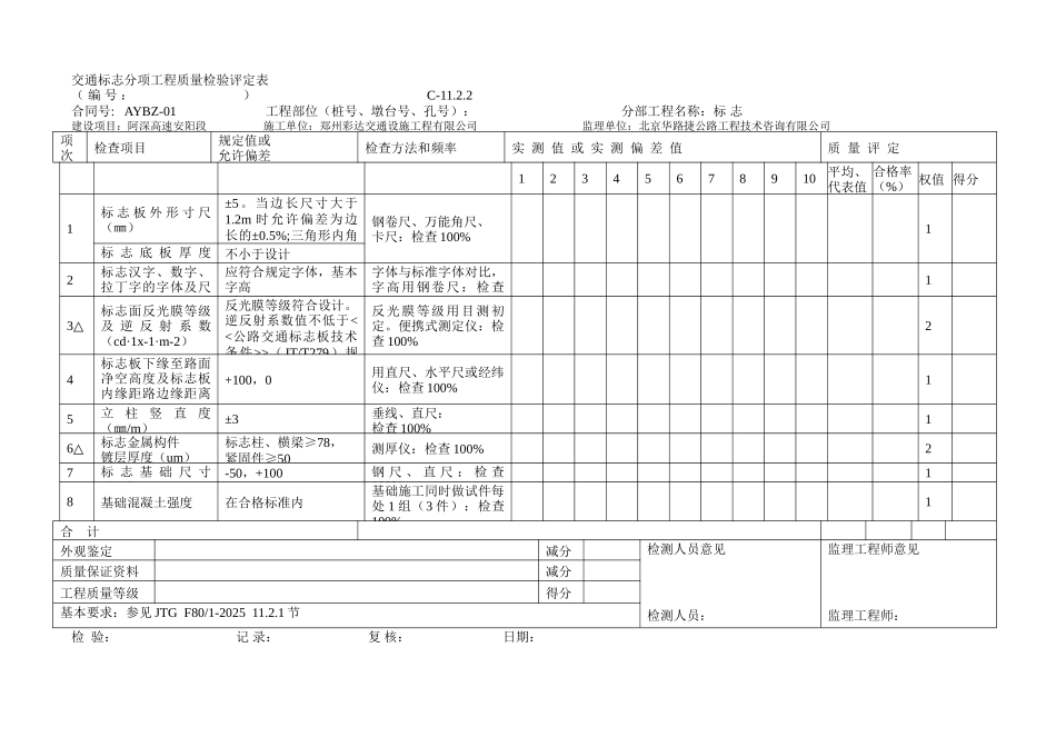 交通安全设施工程质量检验评定表_第1页
