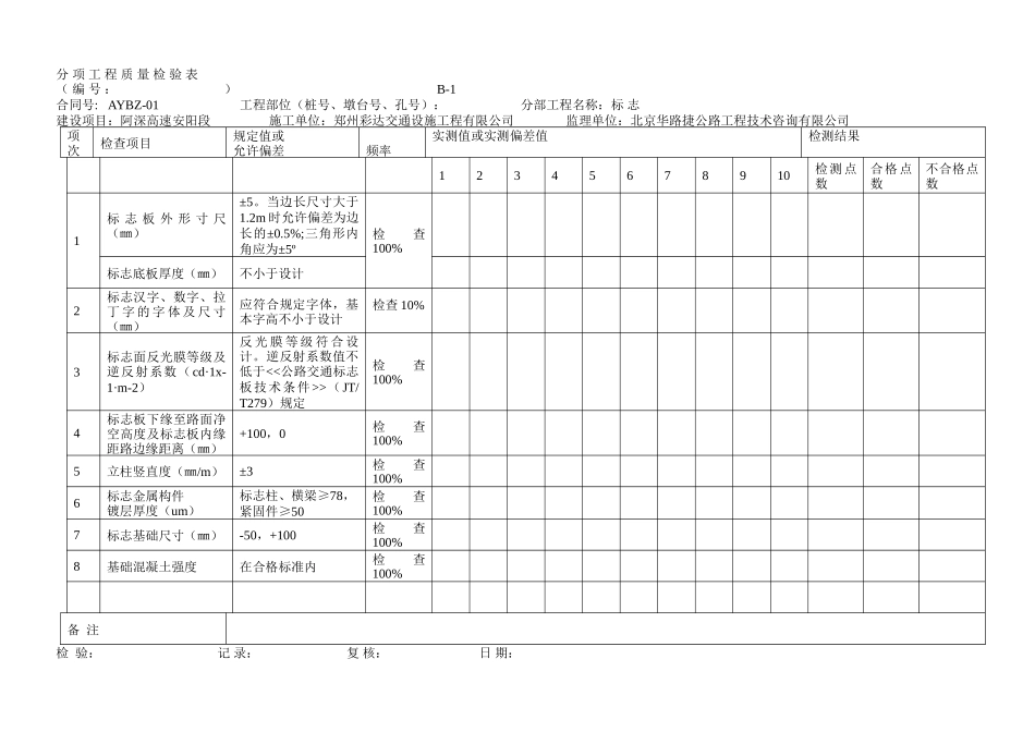 交通安全设施工程质量检验评定表_第2页