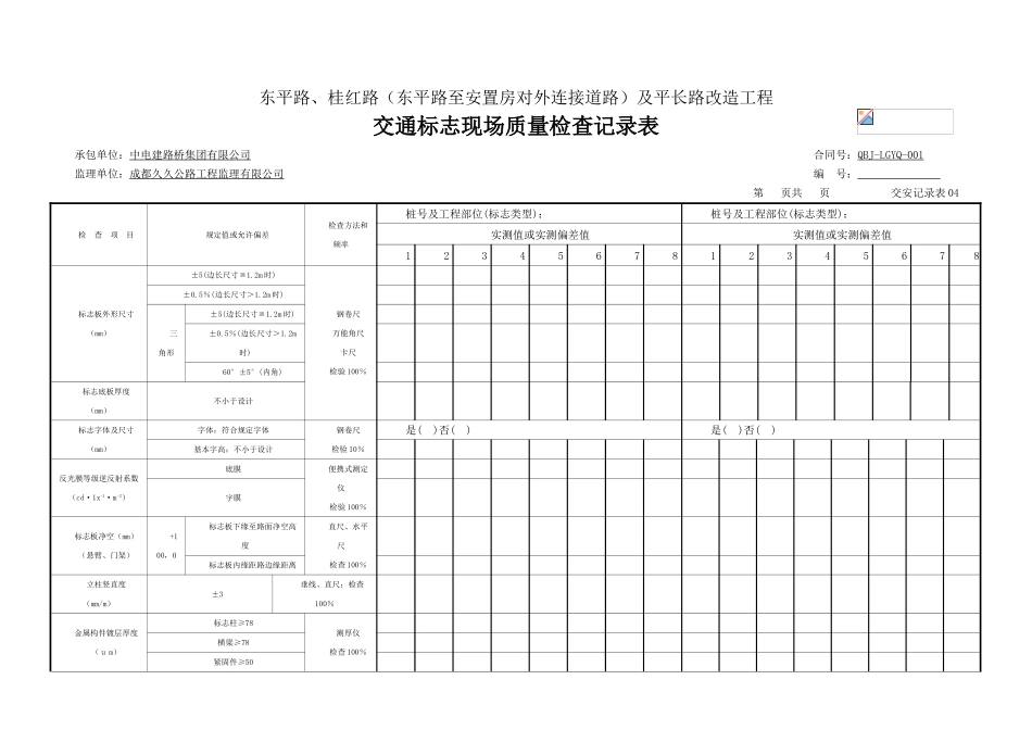 交通标志现场质量检查记录表_第1页