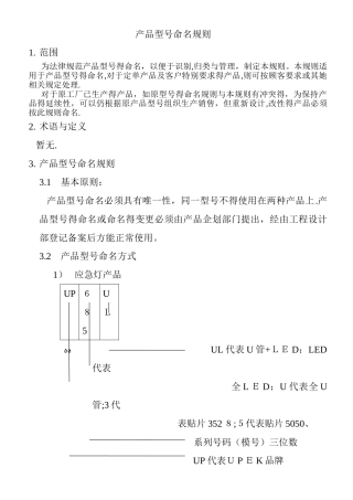 产品型号命名规则