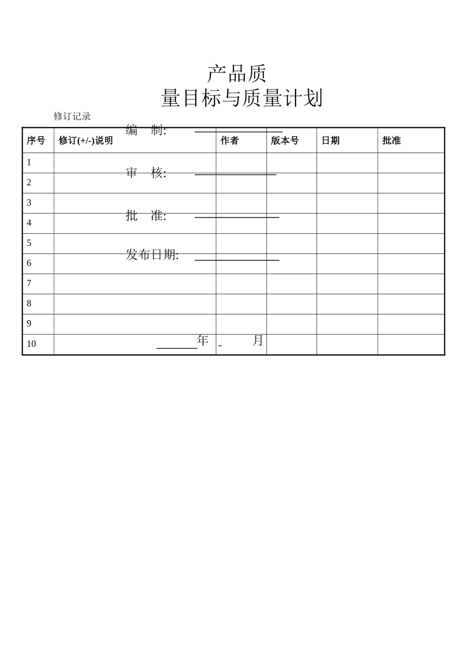 产品质量目标与计划_第1页