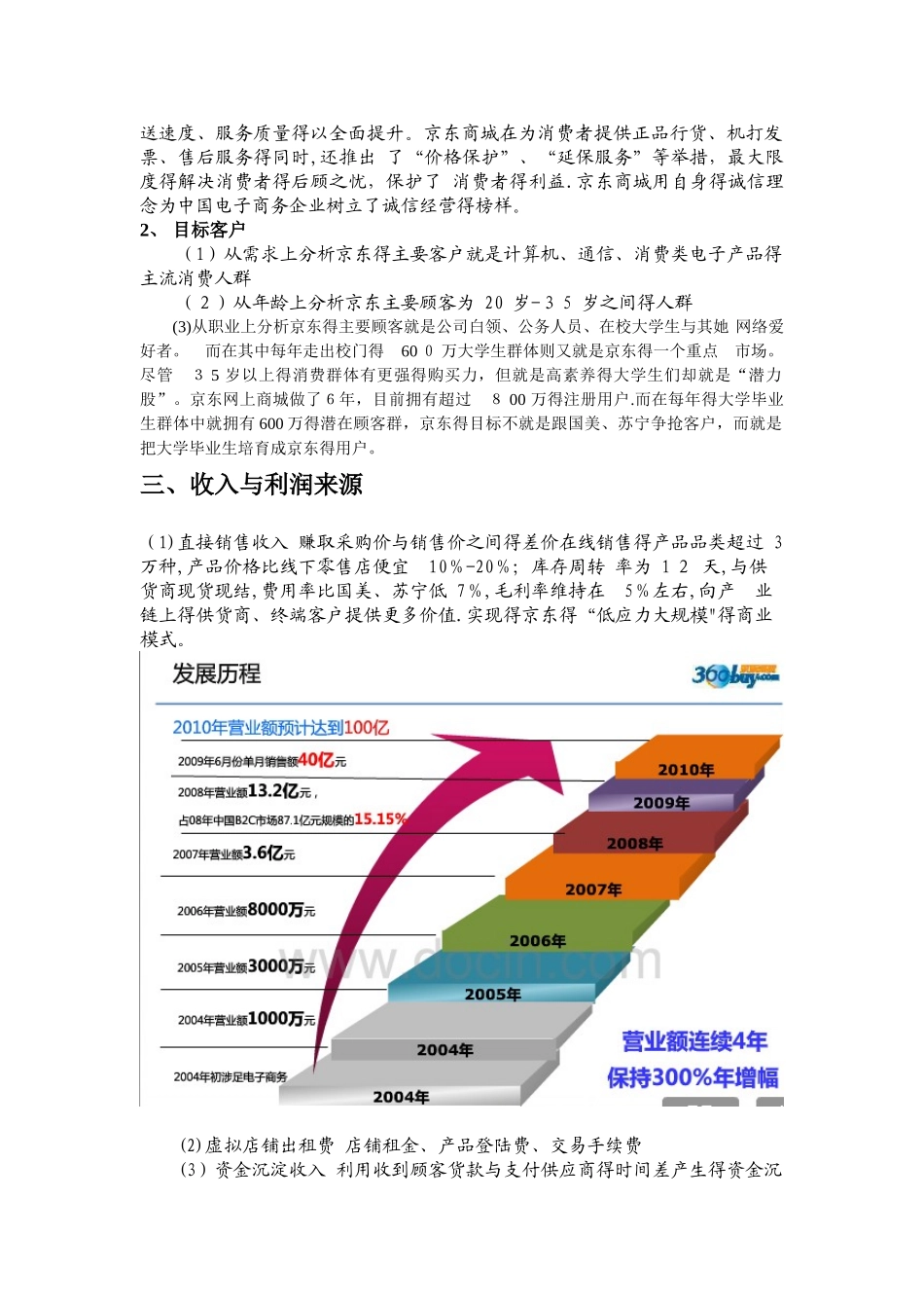京东商城经营模式分析_第3页