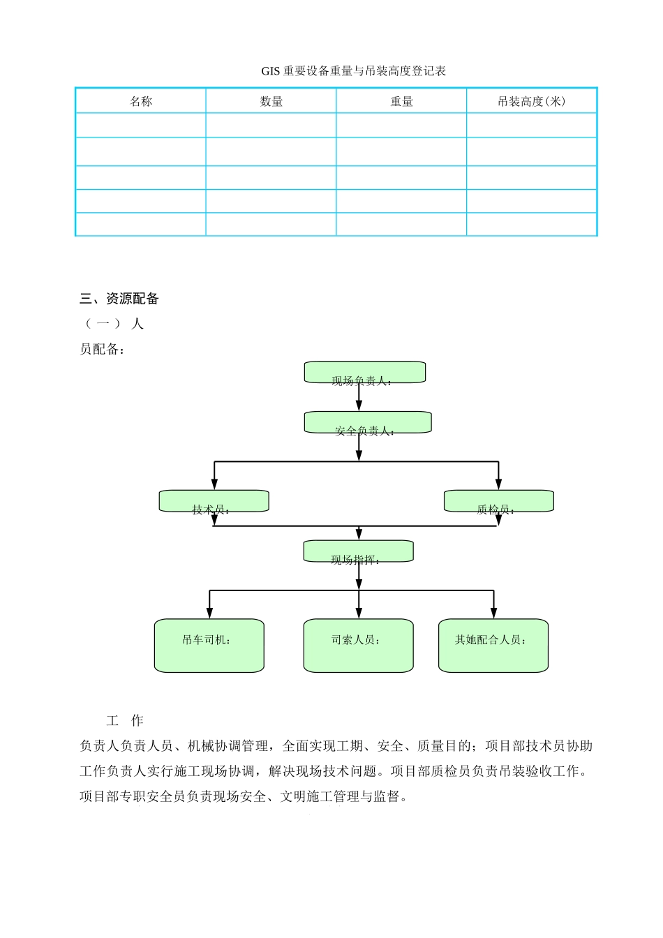 京东方GIS设备吊装方案样本_第3页